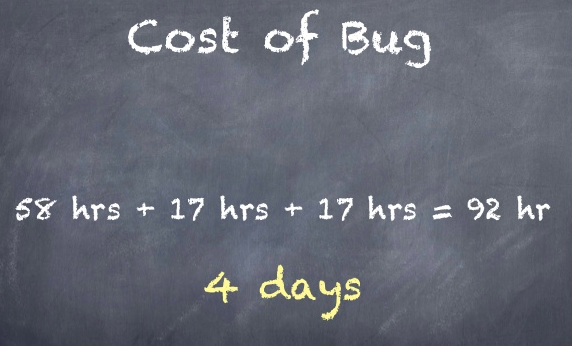 cost-of-bug-2