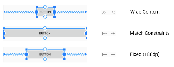 scheme of constrained view sizing modes