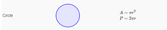 area of Circle formula