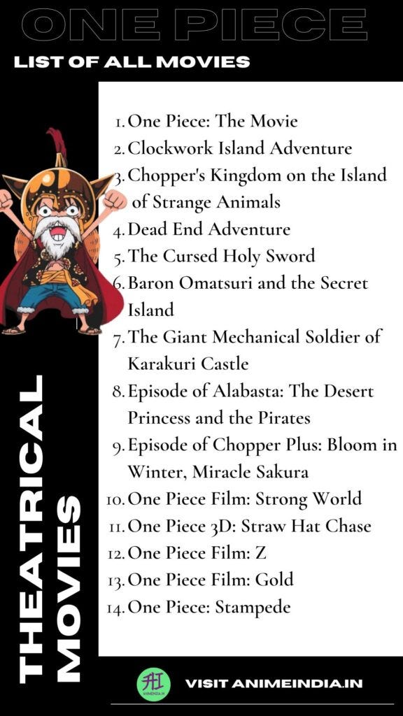 List Of All One Piece Movies