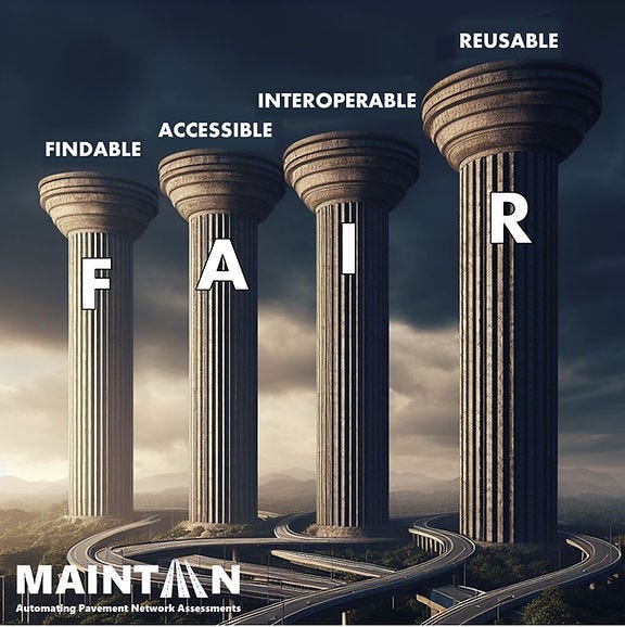 The 4-Pillars of FAIR Principles — Maintain-AI