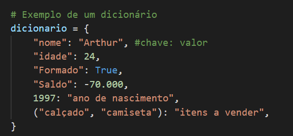 Exemplo de um dicionário em Python