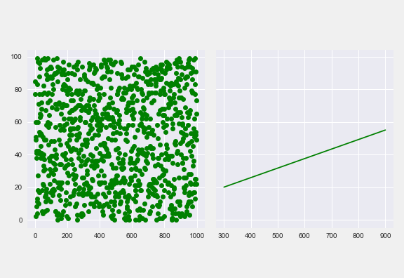 scatter plot matplotlib markers