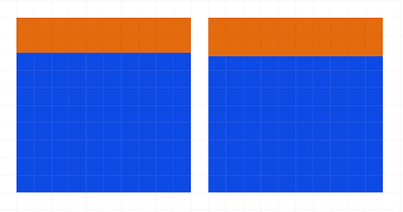 two squares made of 100 smaller squares. the square on the left has eighty blue squares and twenty orange squares. the square on the right has seventy eight blue squares and twenty two orange squrares.