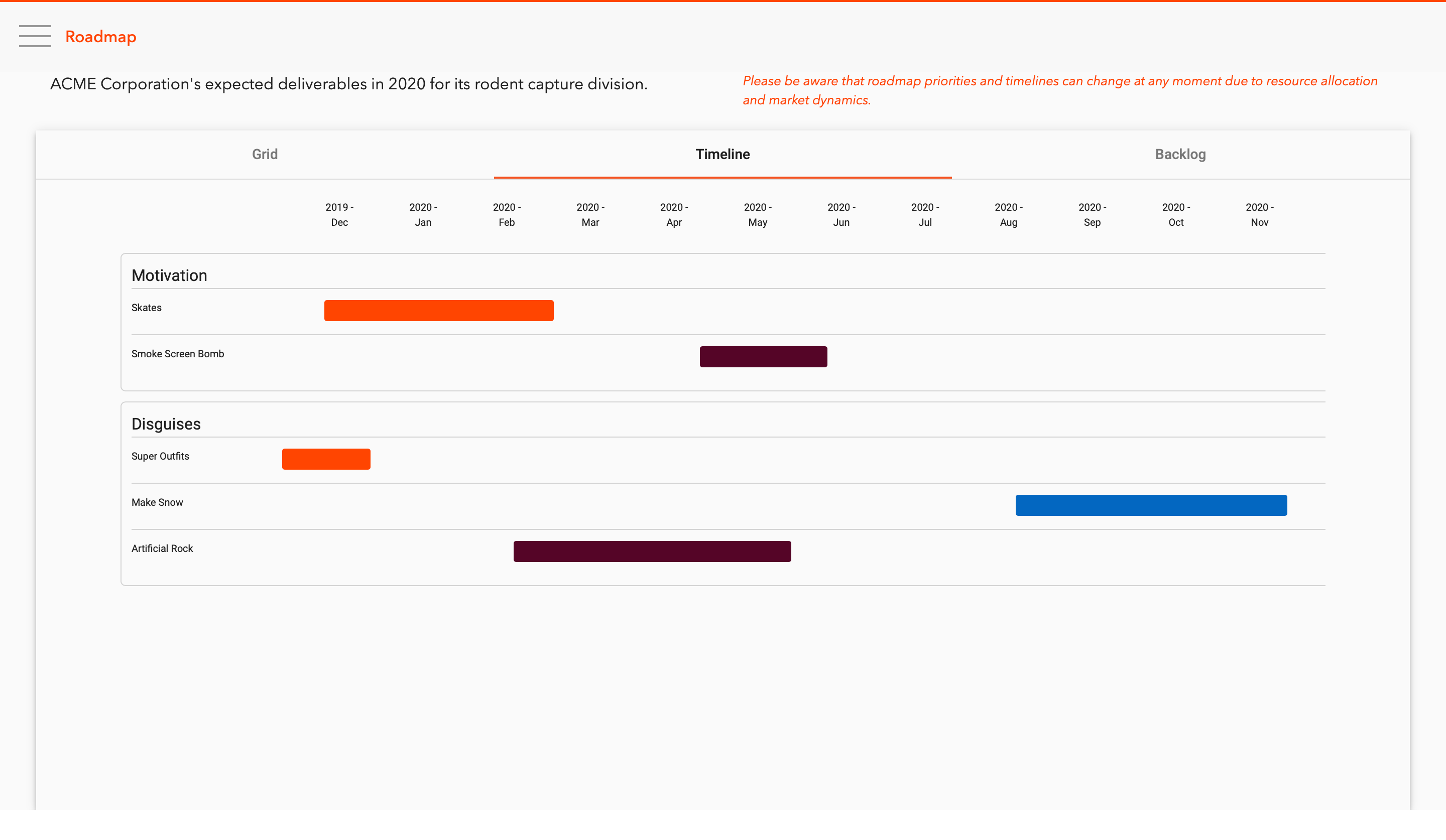 An example Roadmap from ProductRoadmap