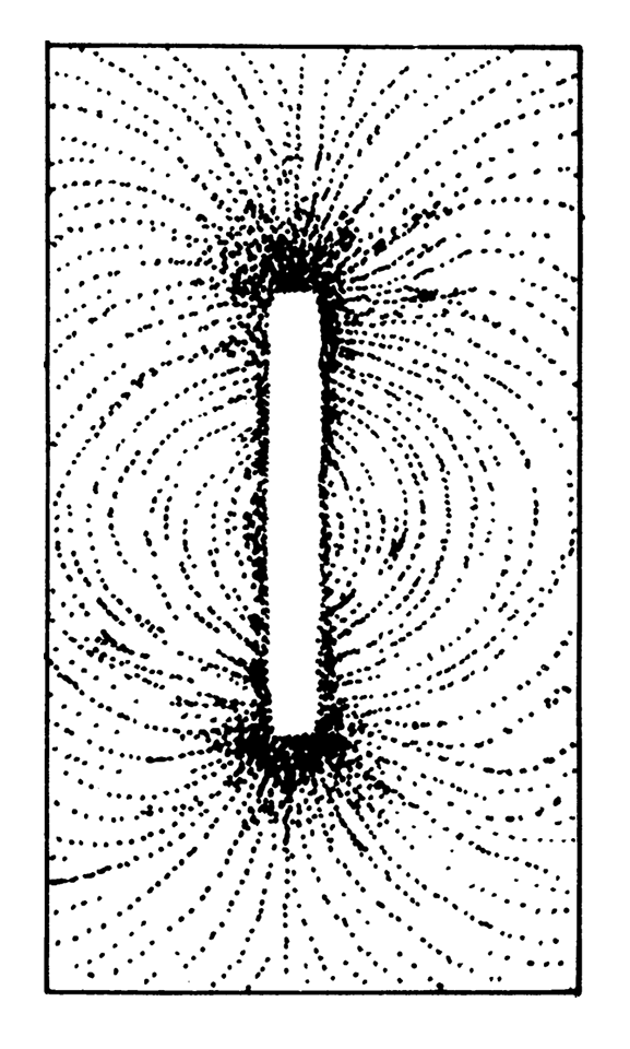 An image of a magnetic field being shaped around a bar magnet