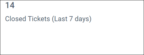 Closed tickets (last 7 days)