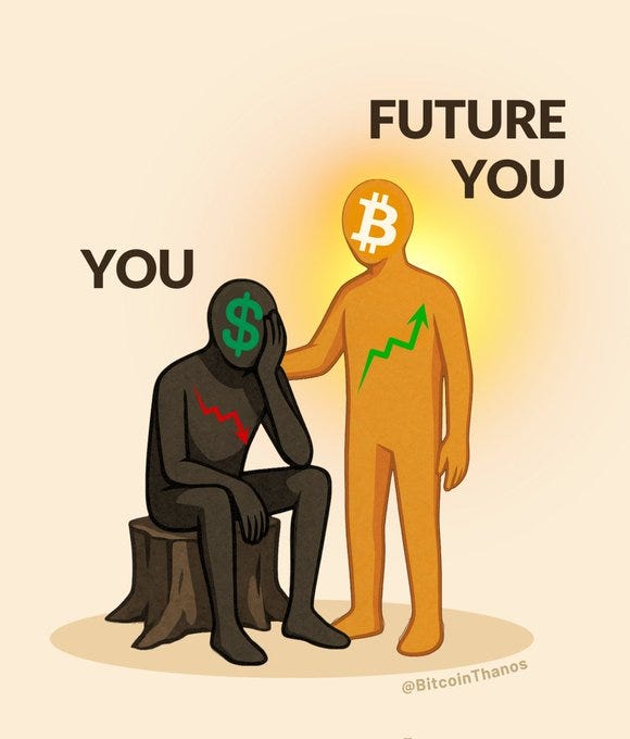 CEX → DEX Move: Portfolio Hits $7.5K on Arbitrum/Base Chains