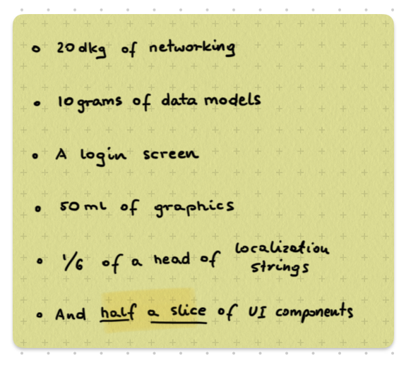 • 20dkg of networking • 10 grams of data models • A login screen • 50ml of graphics • 1/6 of a head of localization strings • And half a slice of UI components