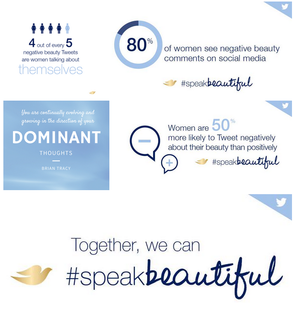 speakbeautiful statistics