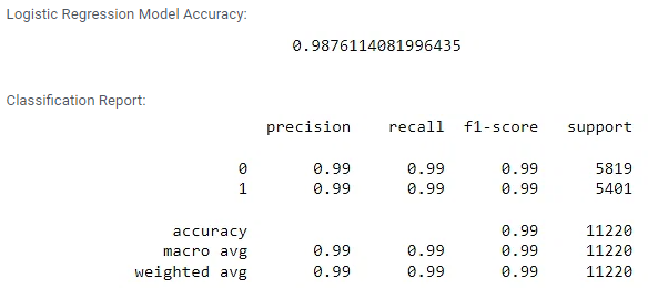 A snippet shows the output for verifying the model Efficiency and classification report.