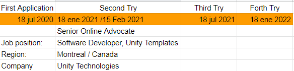 An spreadsheet showing up basic information of a job offer with dates marked as I applied to it