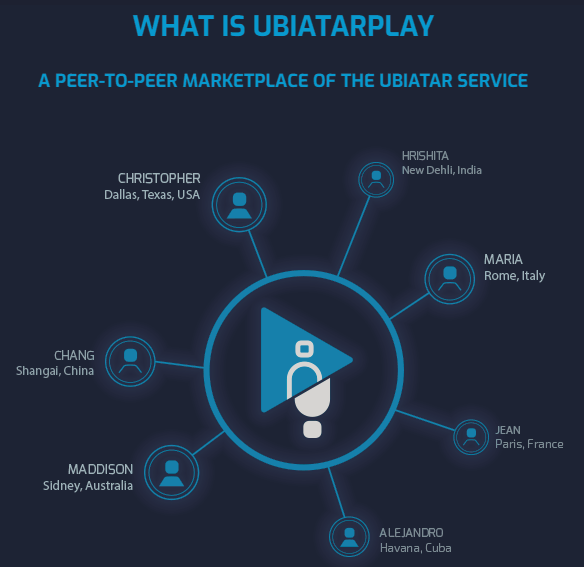 The lightning network poses serious weaknesses The lightning network poses serious weaknesses