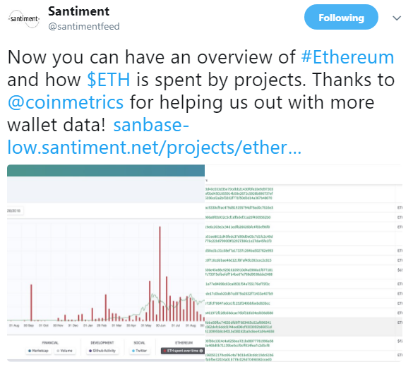 Weekly newsletter #4 (covering march 26th — april 2nd 2018) Weekly newsletter #4 (covering march 26th — april 2nd 2018)