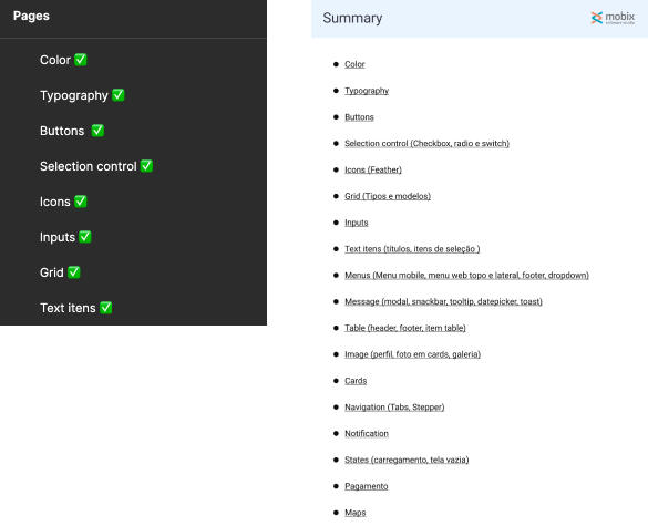 Print do menu lateral do figma com as categorias de componentes que criamos e um sumário do design system