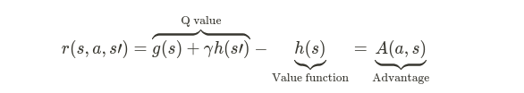 Recovering the A(s, a) from the learned reward function