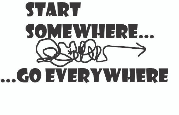 The words “Start somewhere, go everywhere” accompanying the design squiggle, an arrow that twists and turns and loops around in various directions before straightening out into a line at the end.