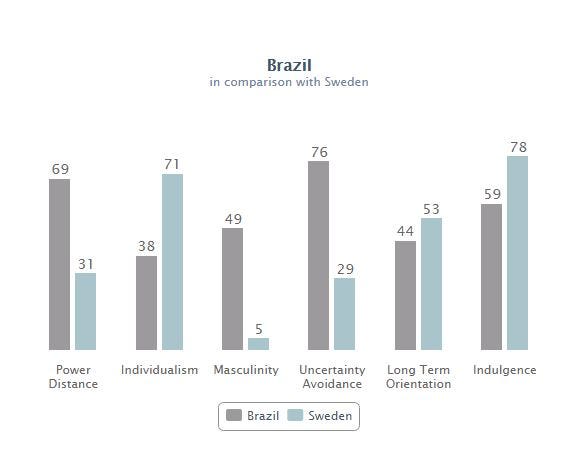 Os países escandinavos são socialistas? - Marxismo Sem Mitos 