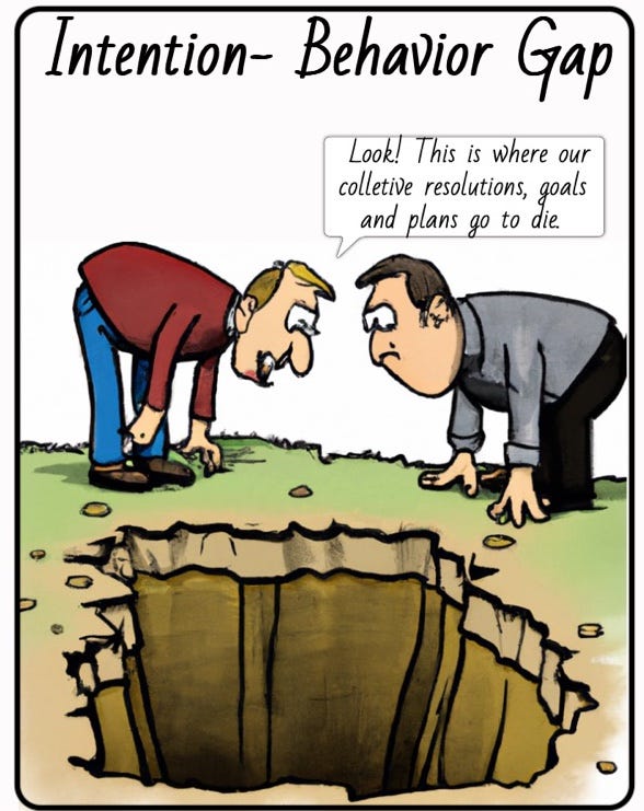Title on top says Intention-Behavior gap. Below is a cartoon of two middle aged men are looking into a deep pit and one says to the other, “This is where our collective resolutions, goals and plans go to die”.