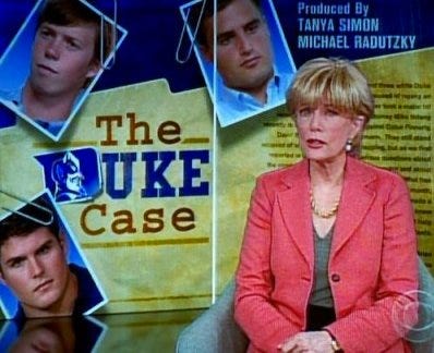 The Duke Case