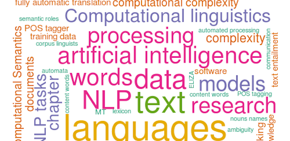 word cloud about NLP and data annotation