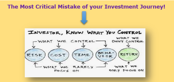 This is the most powerful concept in investing business — “Focus on the aspects which are in our control, not on something that we cannot control (return).
