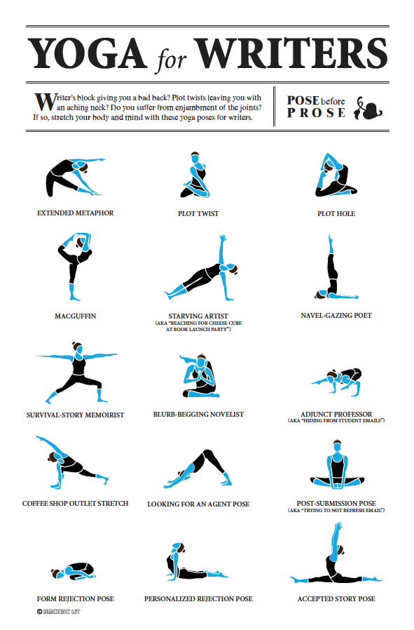 Yoga for Writers poster