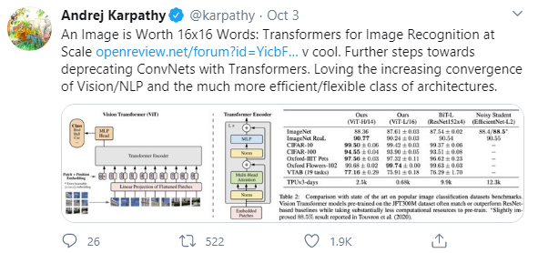 Tweet by Andrej Karpathy about Vision Transformer.