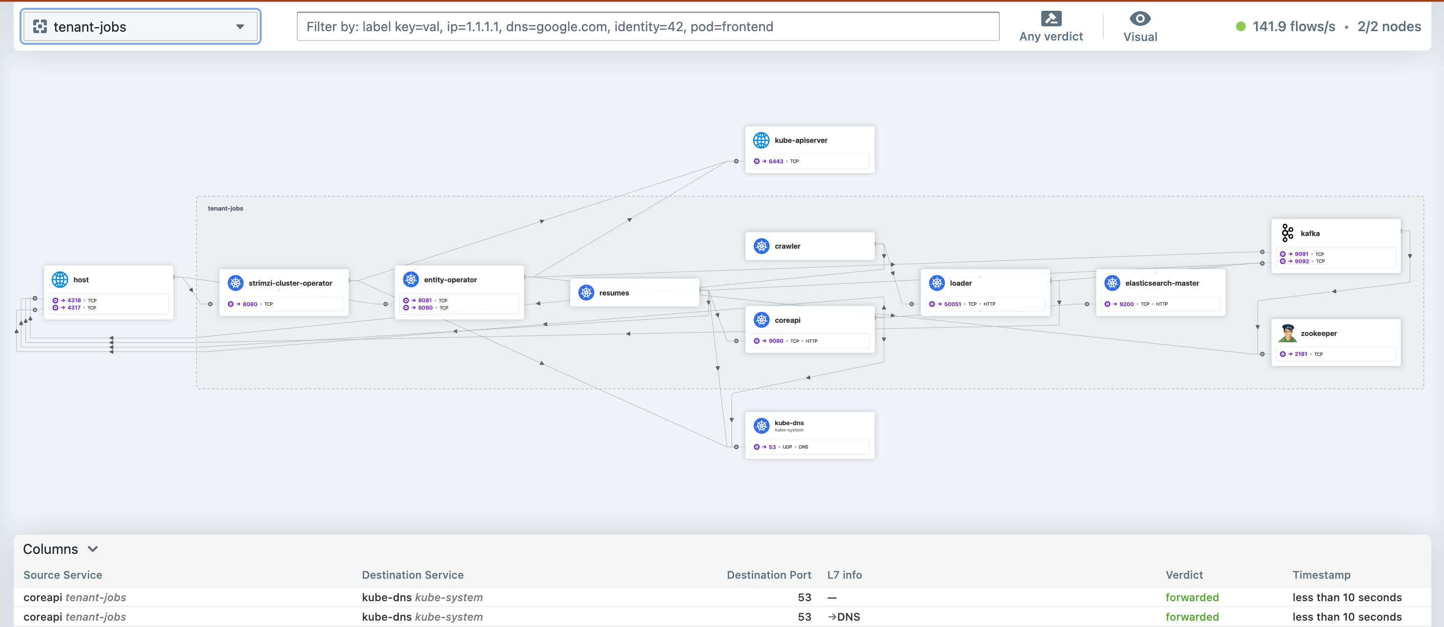 The sample “tenants-app” deployed, as shown in Hubble UI.