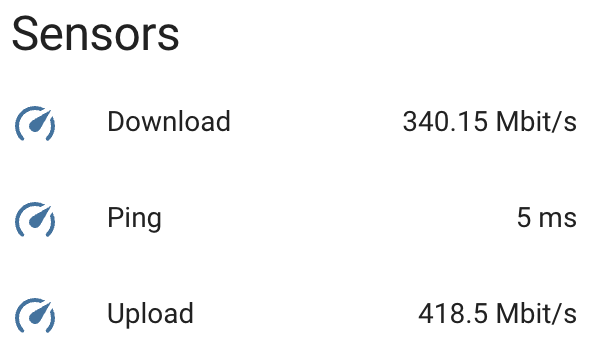 A screenshot of Home Assistant speedtest sensors, showing 340.14 Mbps download, 418.5 Mbps upload, and 5 ms ping.