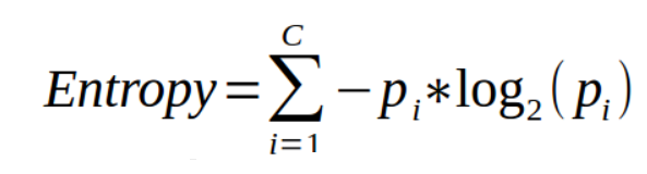 The entropy formulae, reproduced by author. Where “Pi” denotes the probability of class “i” in the dataset.