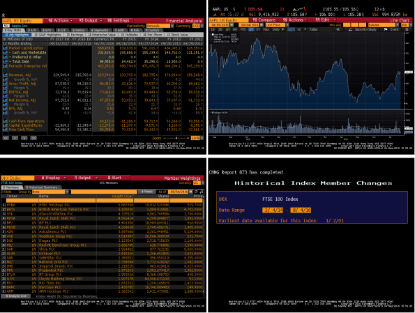 Various Bloomberg functions