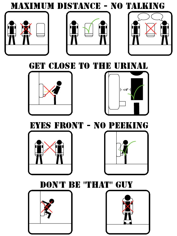 https://brocode.org/a-quick-guide-to-urinal-etiquette/