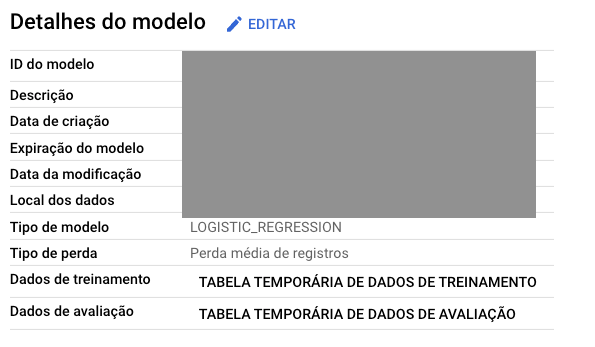 Aba Detalhes do Modelo, mostrando que o tipo do modelo é regressão logística, tipo da função perda, link para a base de treino e para a base de teste.