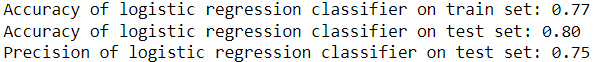 The results for solver = “lbfgs” and penalty = “None”