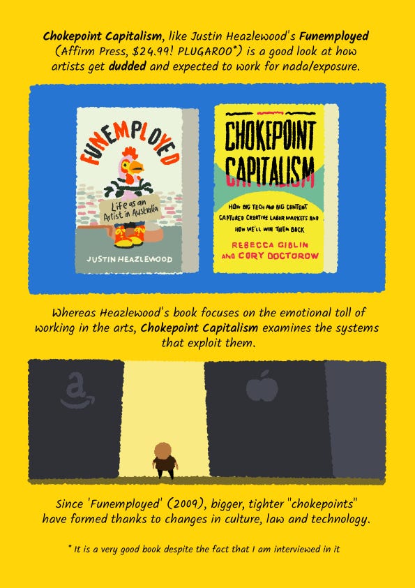 Comics page. Chokepoint Capitalism is a good book and reminds me of Justin Heazlewood’s Funemployed. They’re both about artists getting dudded. Chokepoint Capitalism looks more at the systemic issues.