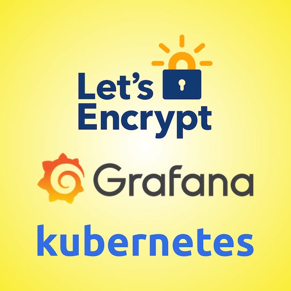Let’s Encrypt, Grafana and Kubernetes Logos