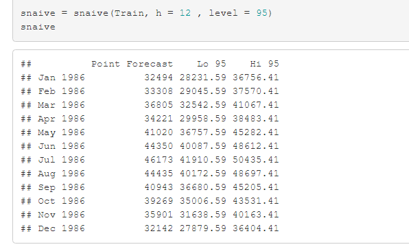 Deep Dive Into Time Series Modeling! | LaptrinhX