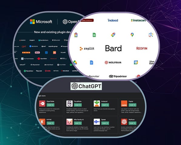 Bard, Microsoft, and ChatGPT are all revolutionizing the future of AI and data.