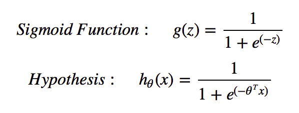 Sigmoid and hypothesis function