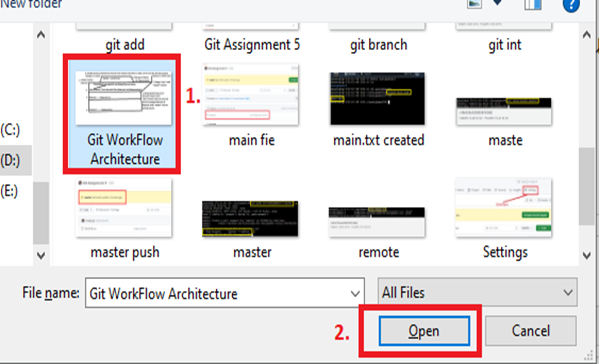 Git Workflow Architecture Image