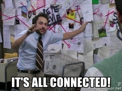 Closures-this-arrowFunctions it’s all connected!! : A conspiracy theory — Part 1