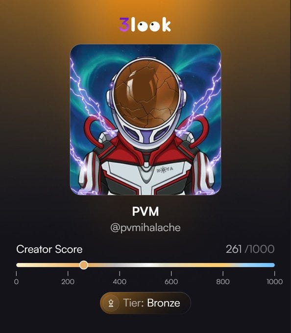 3LOOK Explained: What It Is And How It Works?