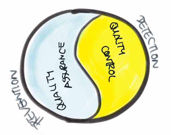 qa-vs-qc-in-sw-development