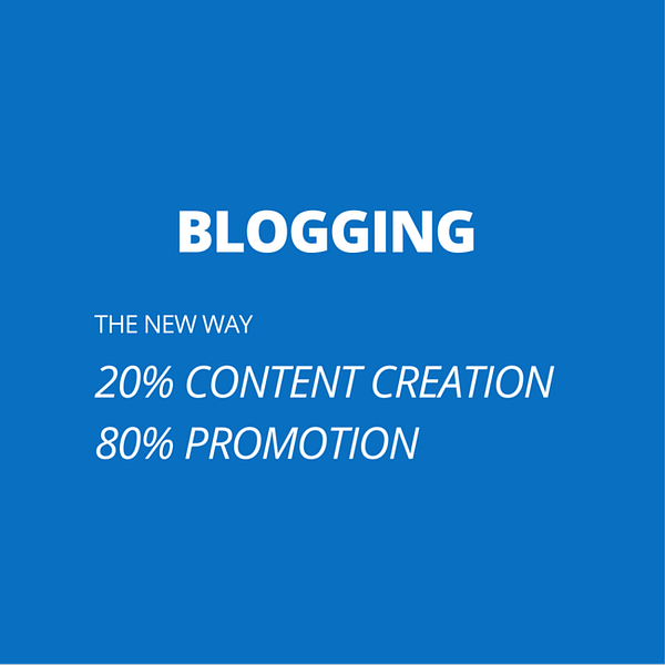 Blogging the new way