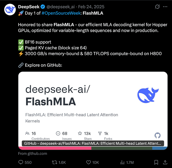 Approaching DeepSeek’s Native Implementation: Triton-TLE-Optimized Dense FlashMLA Reaches 97.5%
