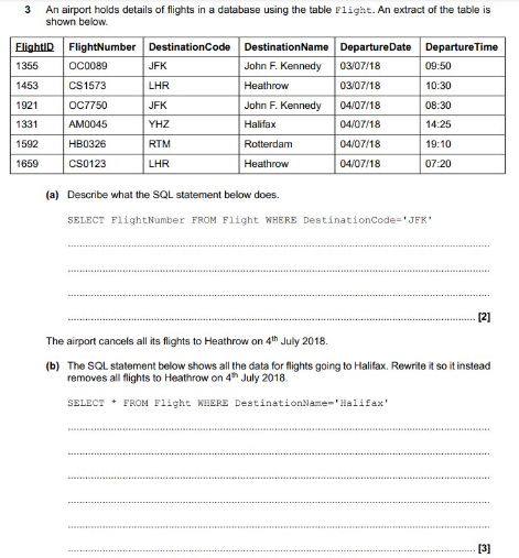 SQL PRACTICE WORKSHEET (SQLite + Python)
