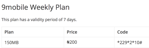 how to subscribe etisalat 9mobile Internet Bundles lailasnews 4