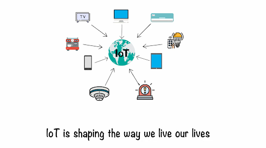 INTERNET OF THINGS