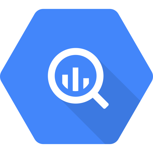 SQL Syntax That Improved My Productivity : BigQuery